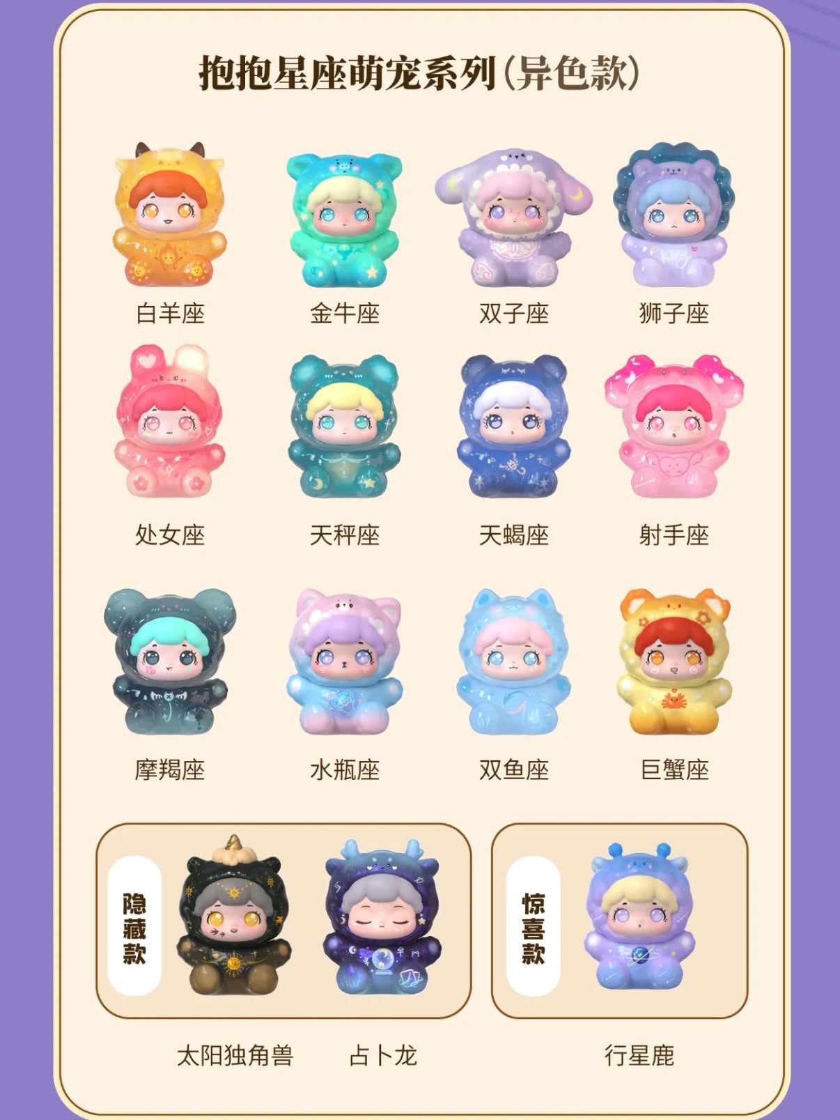 Baobao's Zodiac Pet Series Blind Box