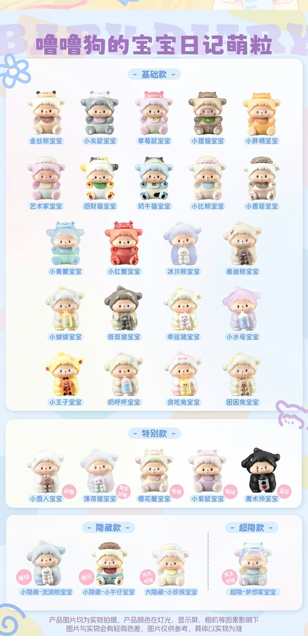 Luludog Baby‘s Diary Series Mini Bean