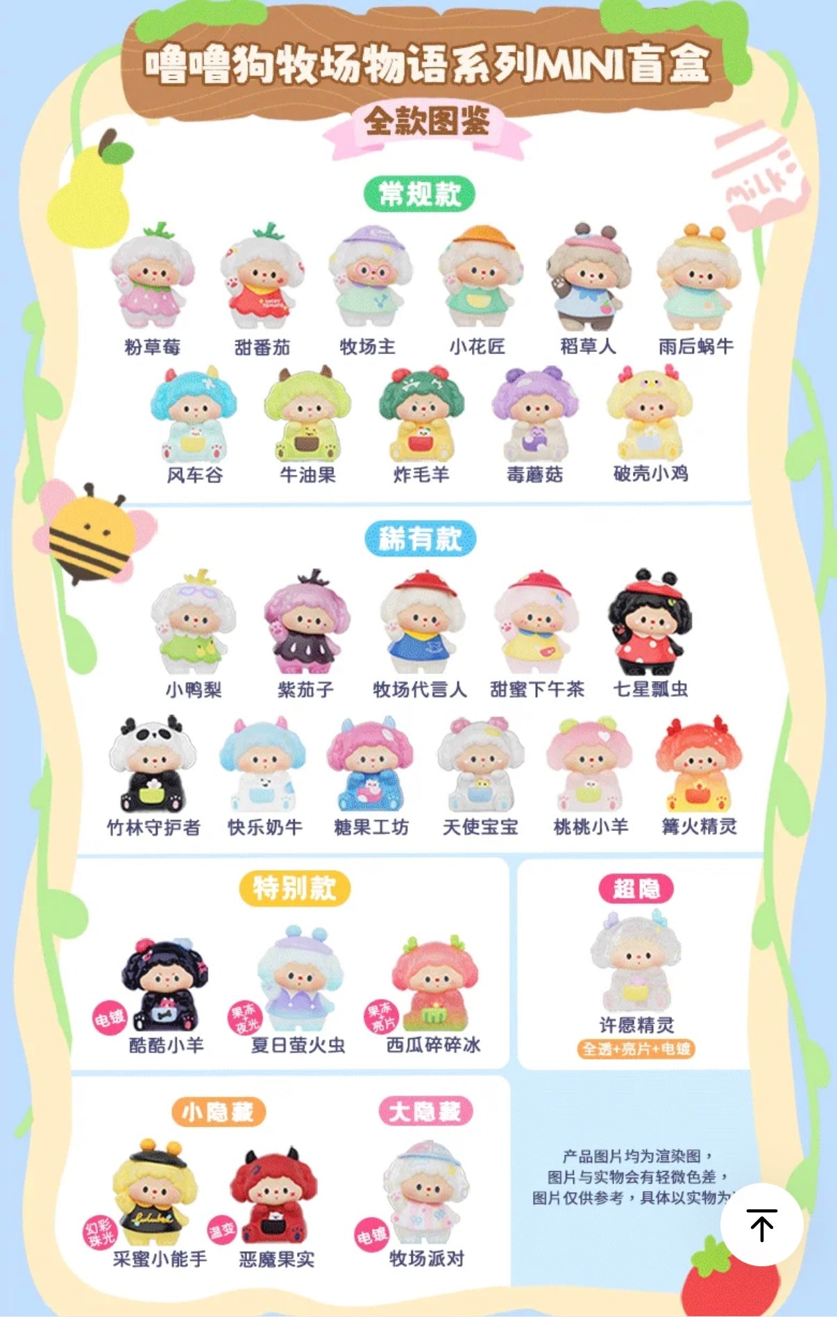 Luludog Ranch Story Series Blind Box