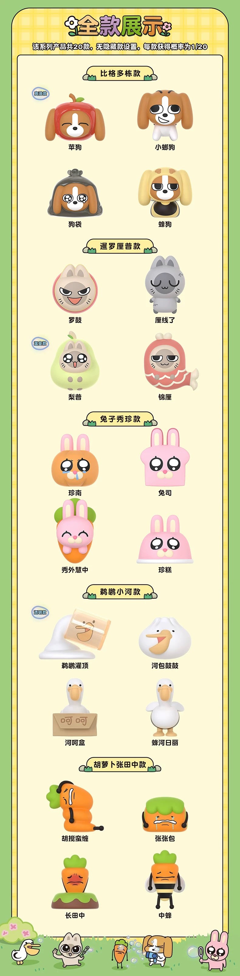 Ridiculous Azukisan Mini Bean Series Mini Bean