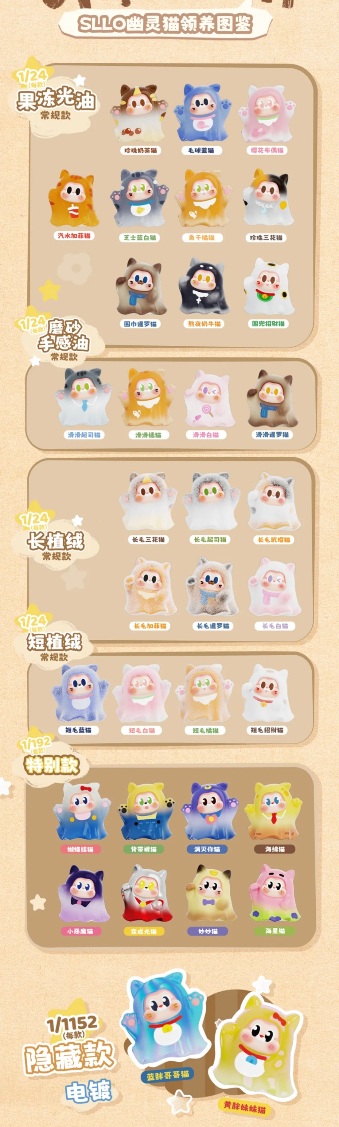 SLLO CAT - Hi, My Cat Series Mini Bean Blind Bag