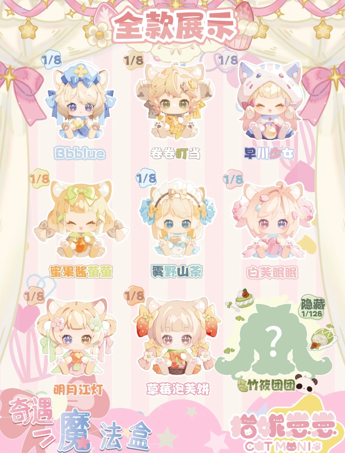 Sweet Emilya Adventure Magic Box Series Blind Box