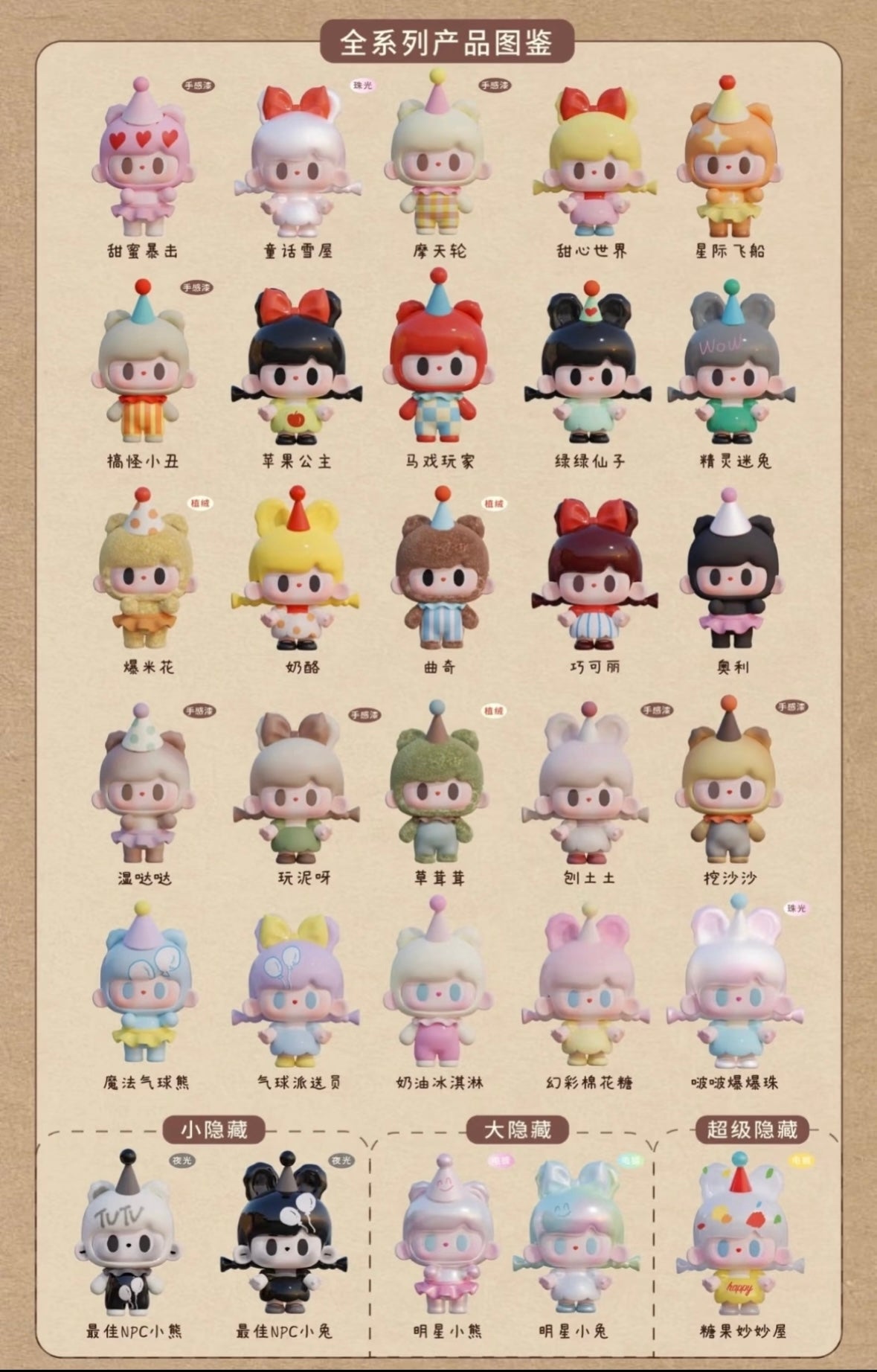 TUTU BEAR's Wonderland Series Mini Bean