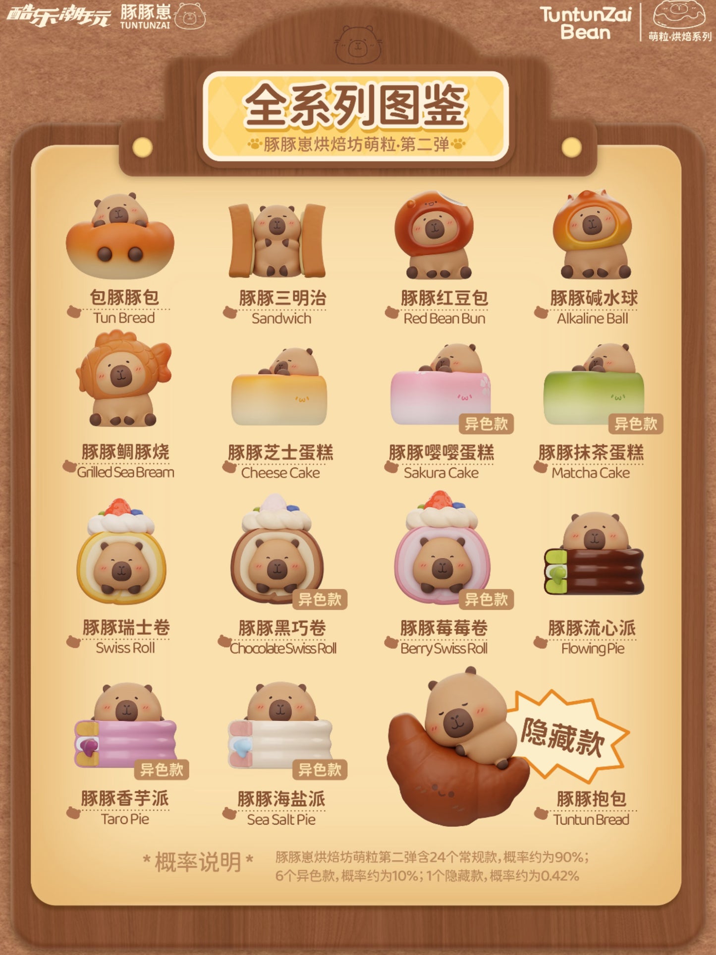 TunTunZai Bakery 2.0 Series Mini Bean Blind Bag