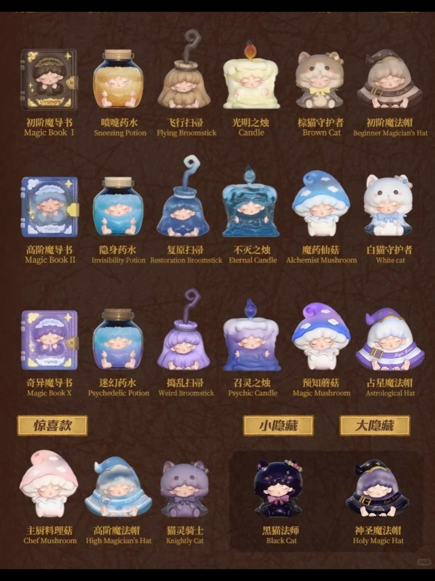 Yumo Magic Manual Mini Series Blind Box