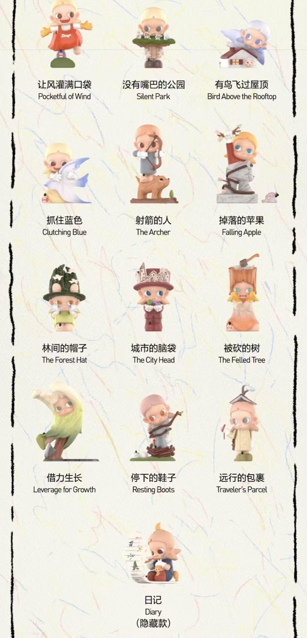 Zsiga Borderline Drifter Series Blind Box