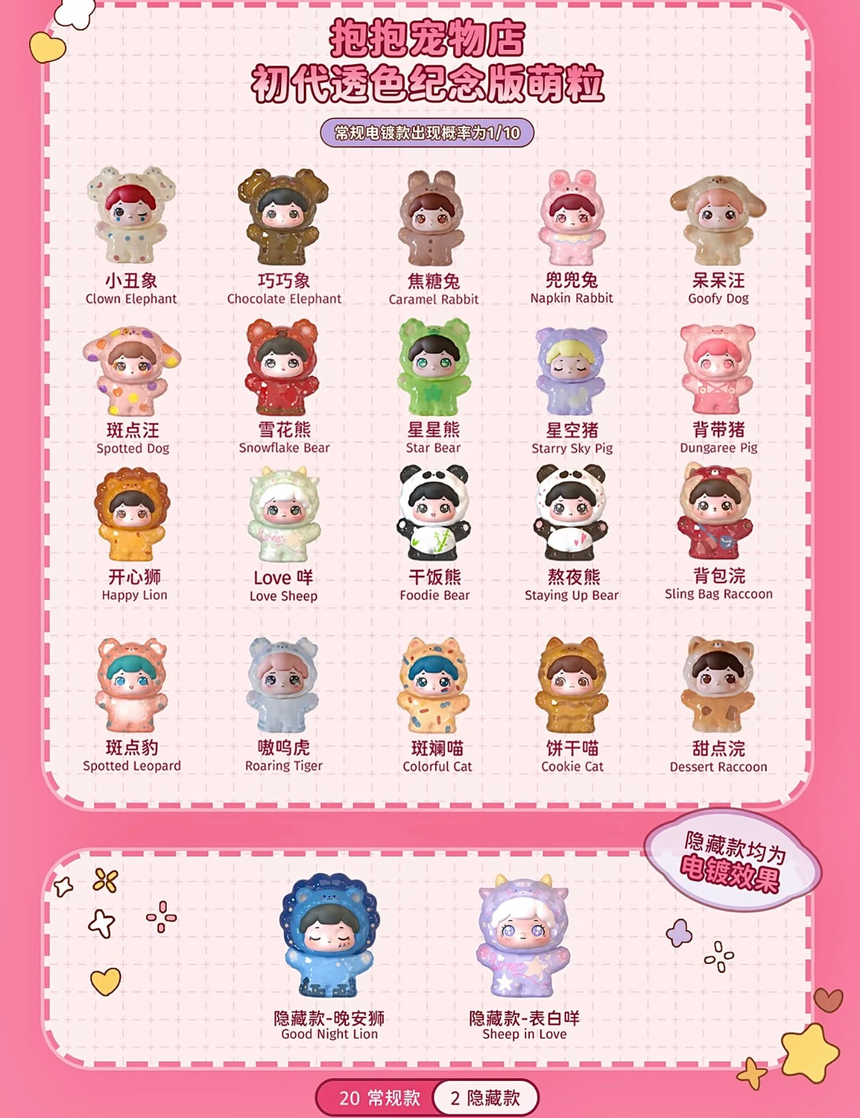 Baobao's Pet Store Mini Beans Series Blind Box【Transparent Version】