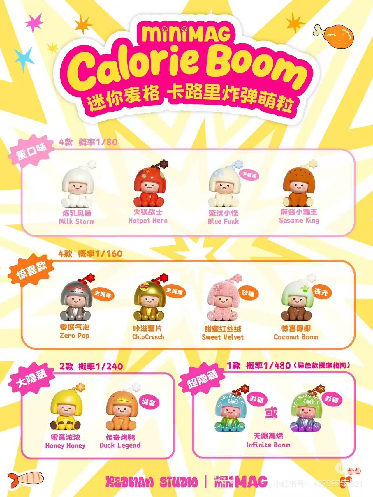 MiniMag Calorie Boom mini bean Series Blind Bag
