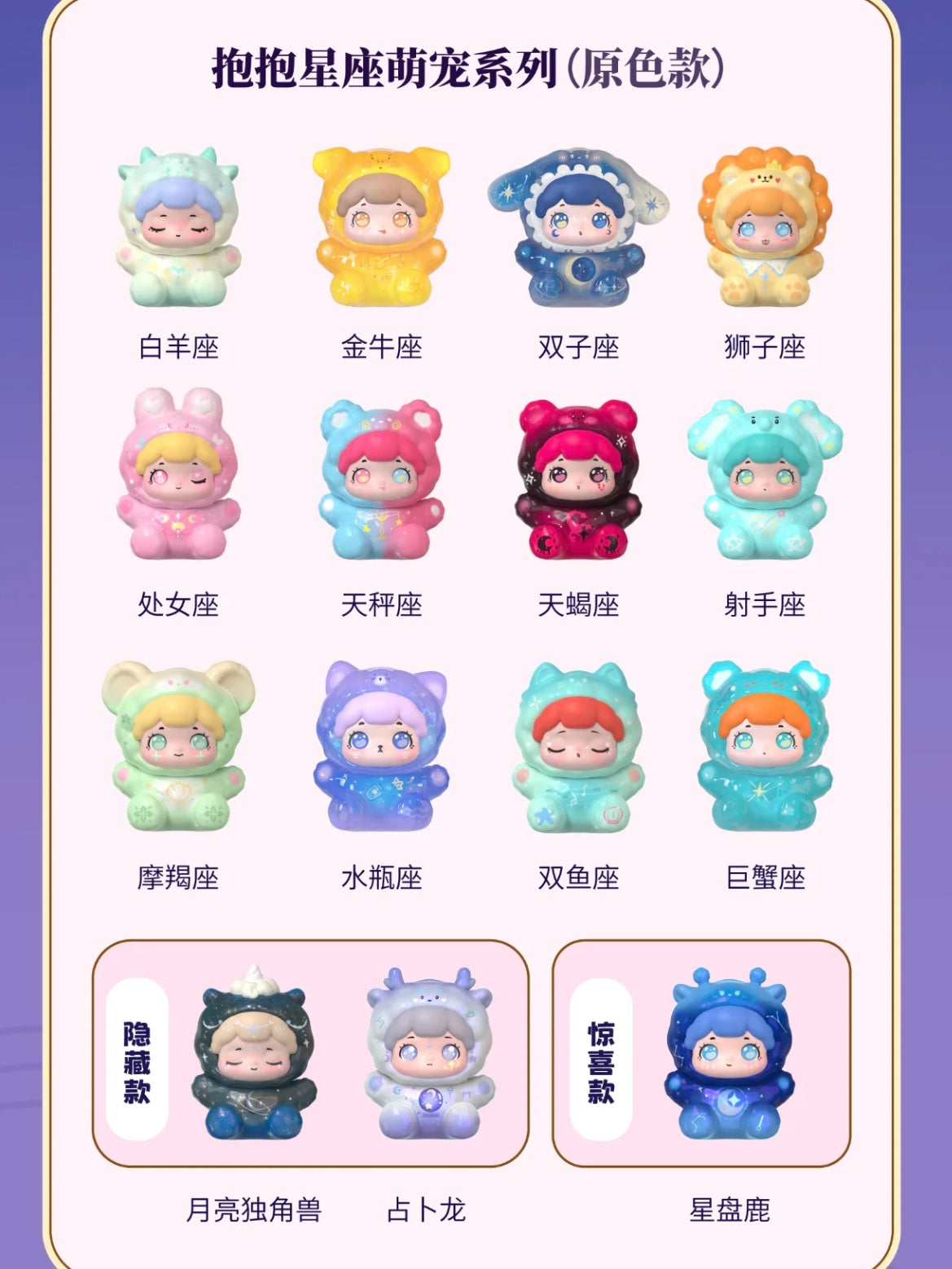 Baobao's Zodiac Pet Series Blind Box