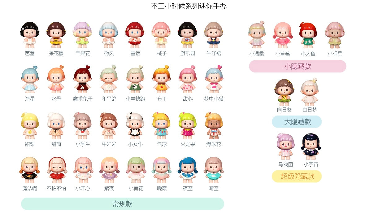 Buer Childhood Series Mini Bean Blind Box