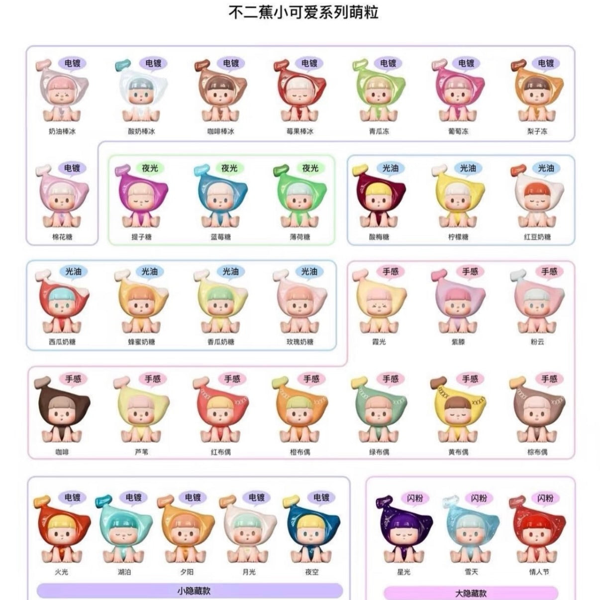 Buer I Wanna Banana Series Mini Bean