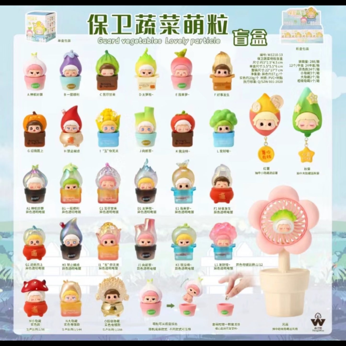 Defend Vegetables Series Blind Box