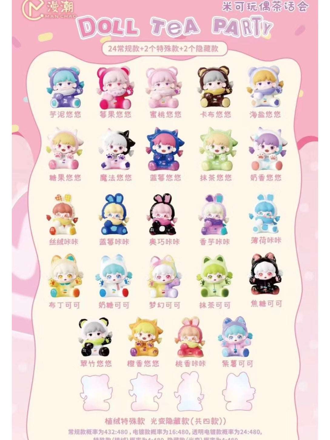 Doll Tea Party Mini Bean Series Blind Box WOLFTOY