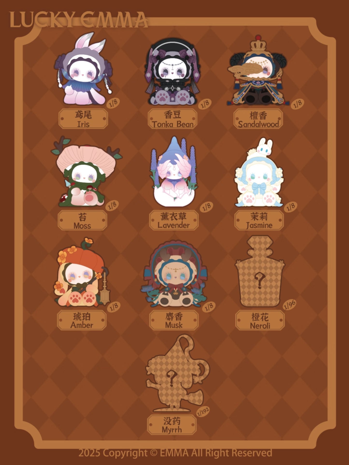 EMMA Secret Forest Perfume Discovery Series Blind Box