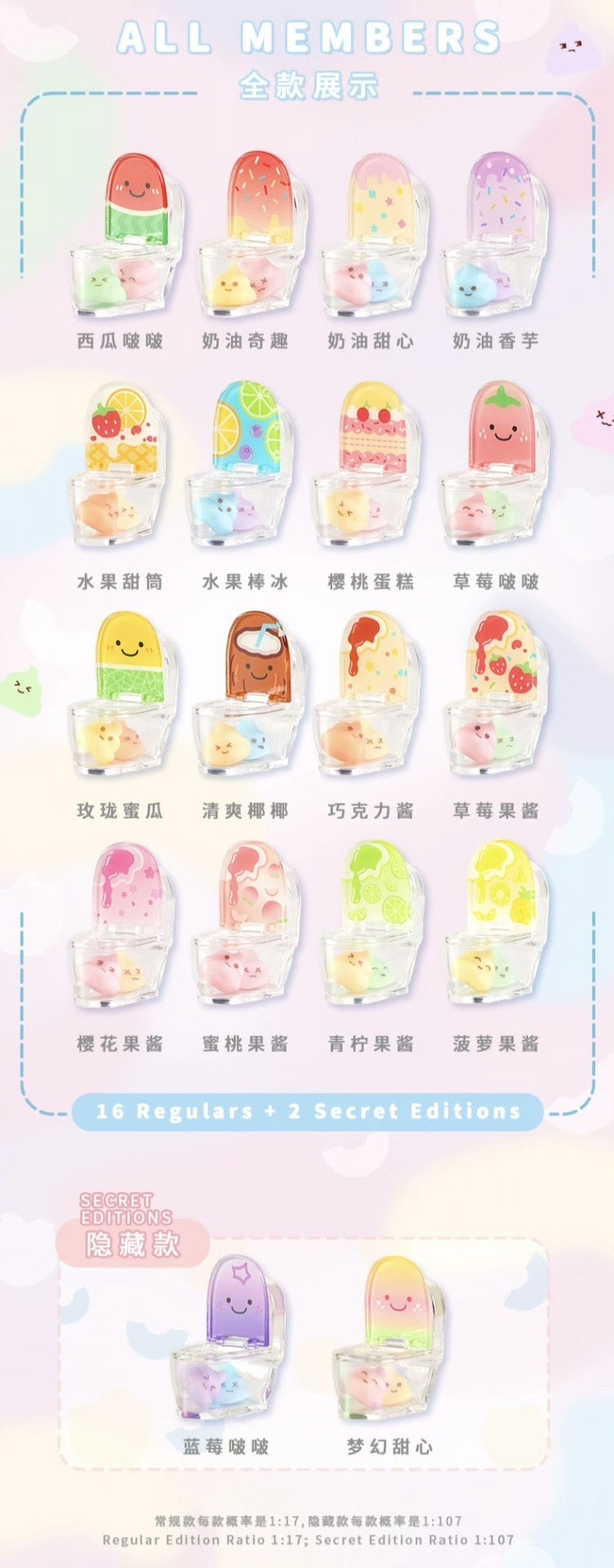 EmmmKun Vitality Fruit Mini Toilet GID Series