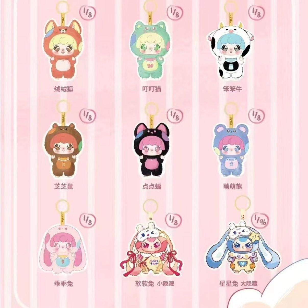 Mia cute friends Series Plush Blind Box