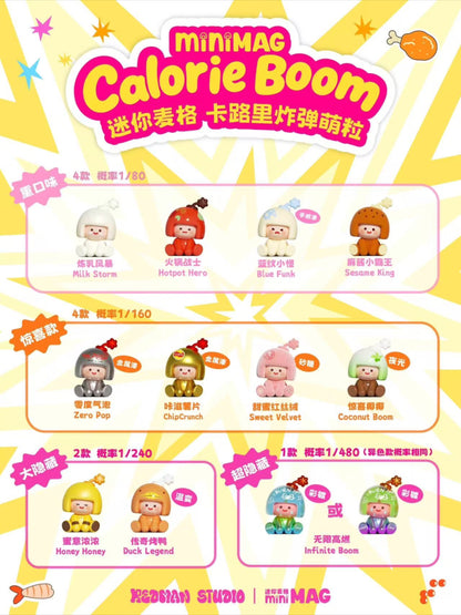 MiniMag Calorie Boom Mini Bean Series Mini Bean Blind  Bag