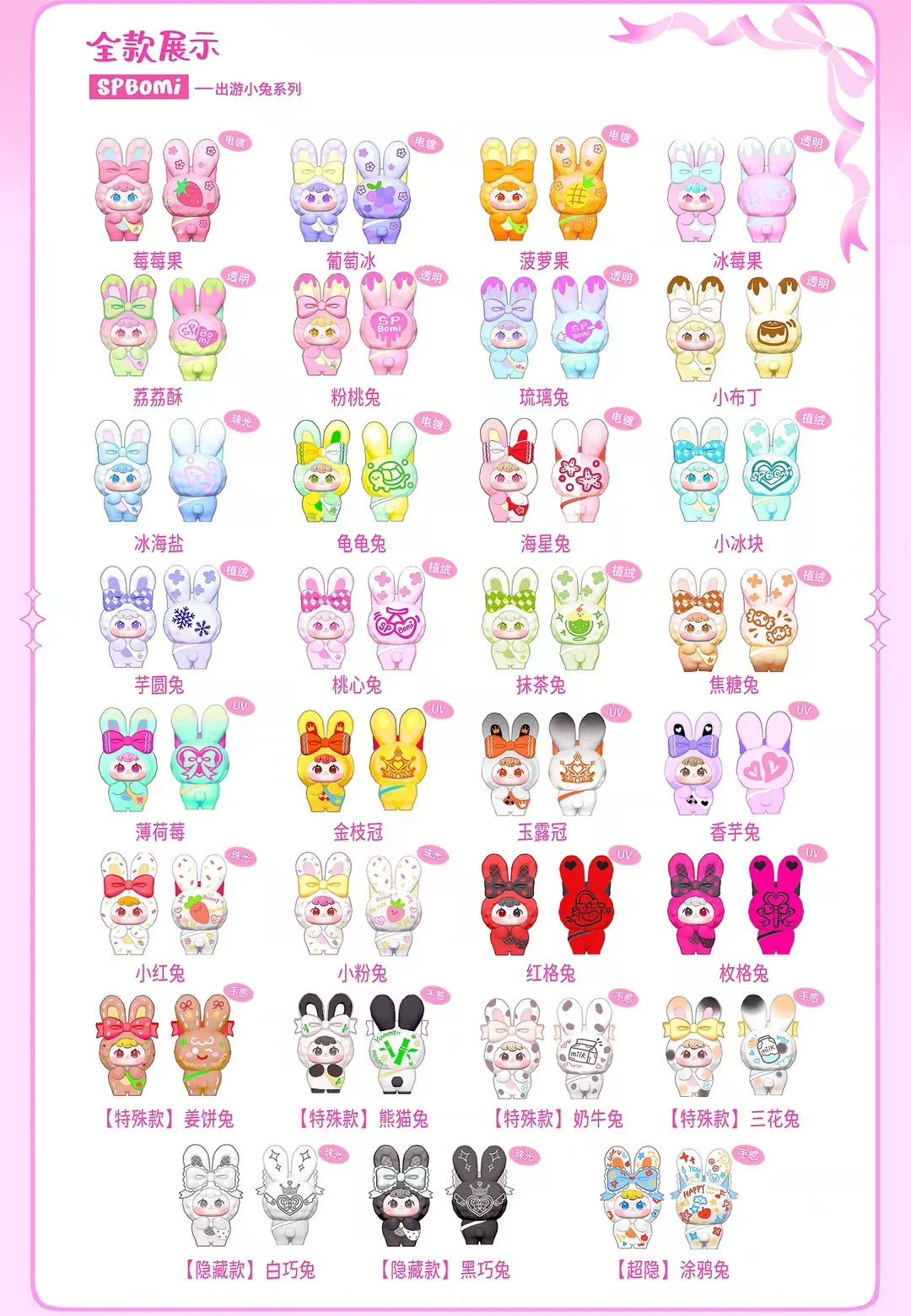 SPBOMI Traveling Rabbit Series Mini Bean