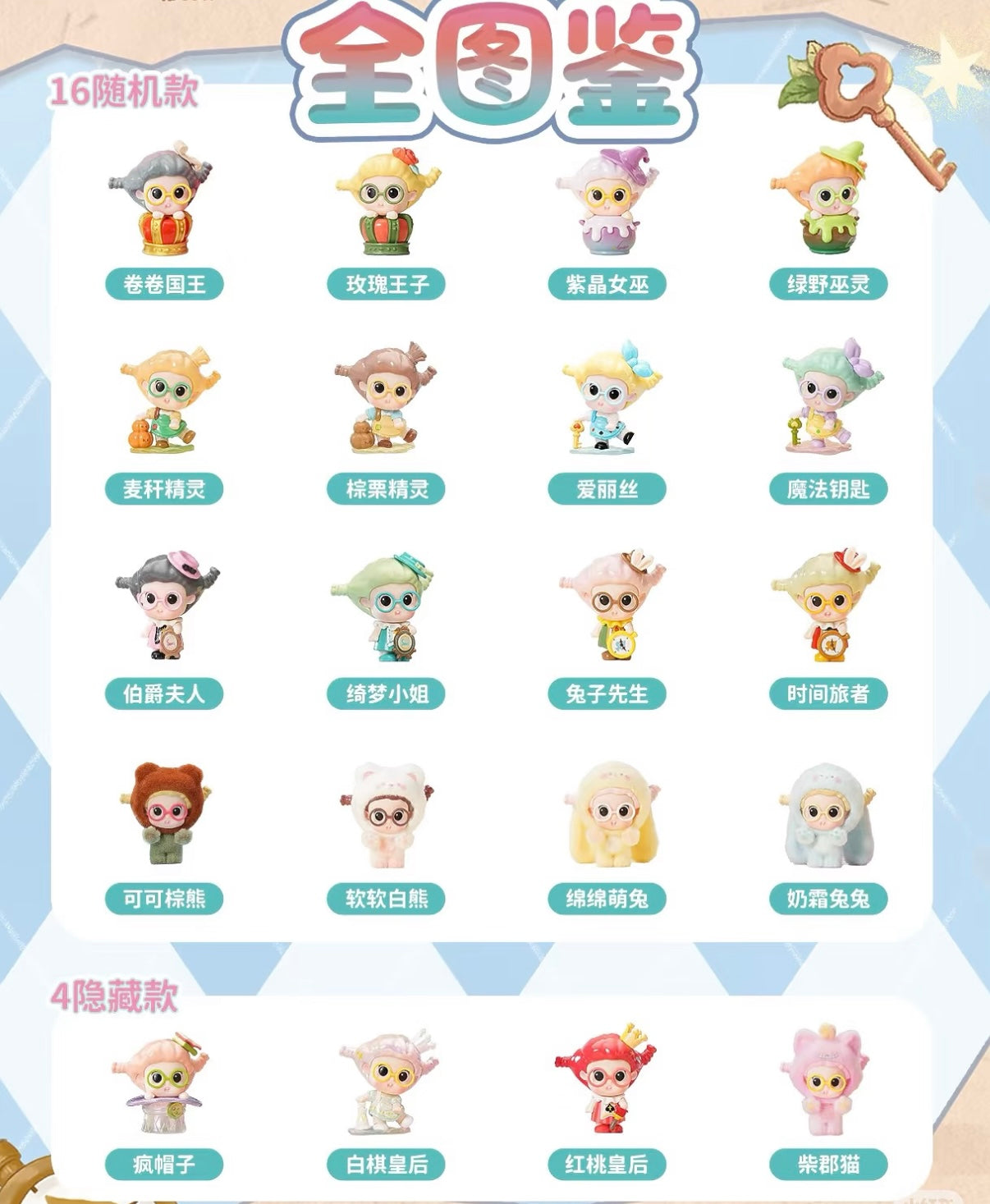 SUVI Fairy Tale Series Blind Box