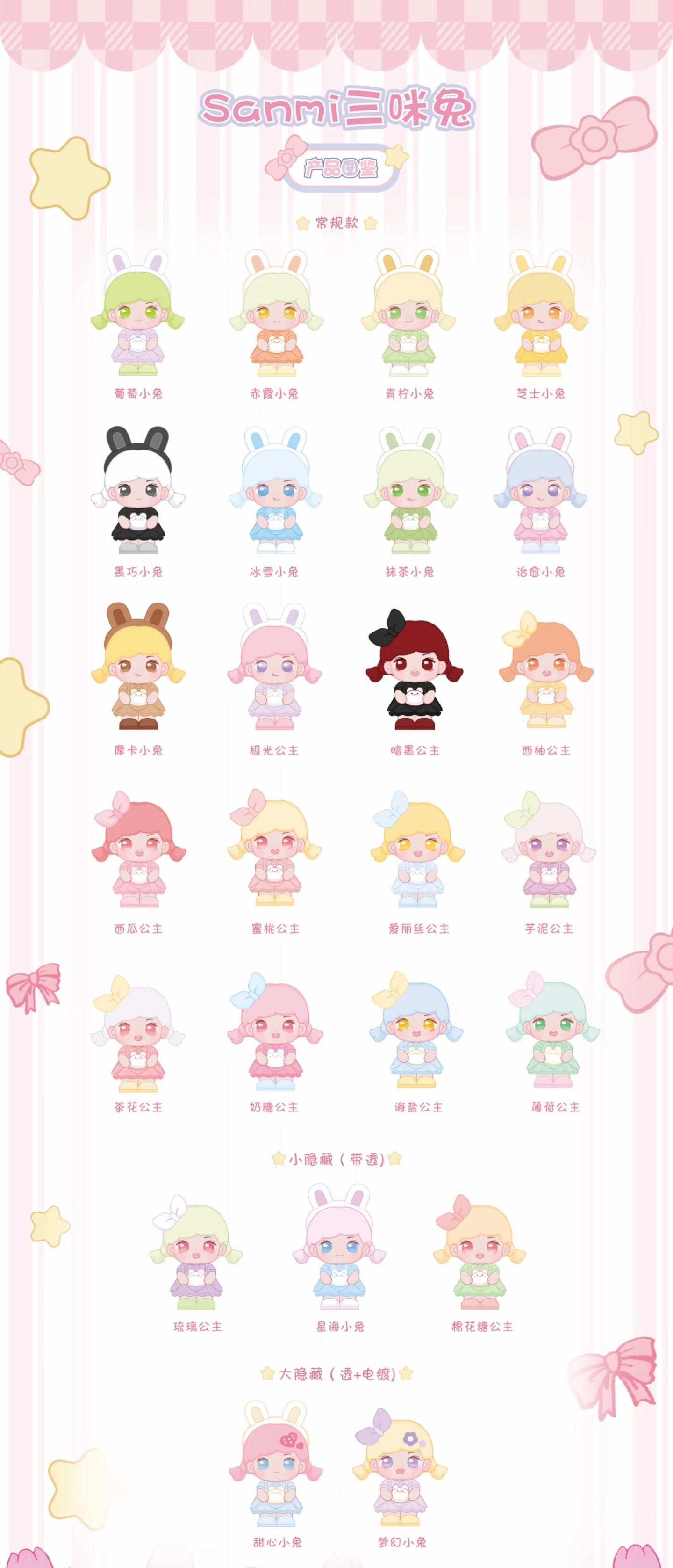 Sanmi Bunny Series Mini Bean Blind Box