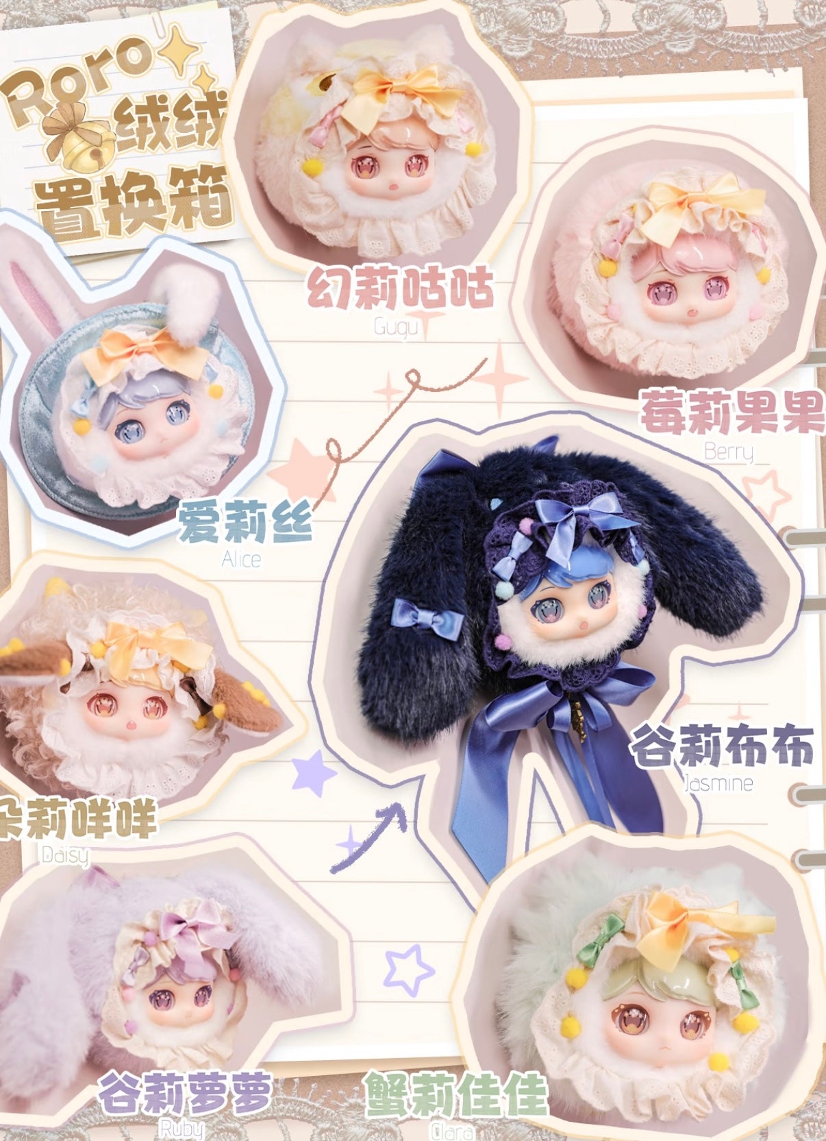 Sweet Emilya Roro Plush Series Blind Box