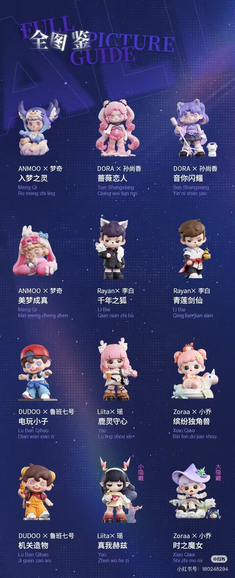 TNTSPACE X HORNOR OF KINGS Series Blind Box