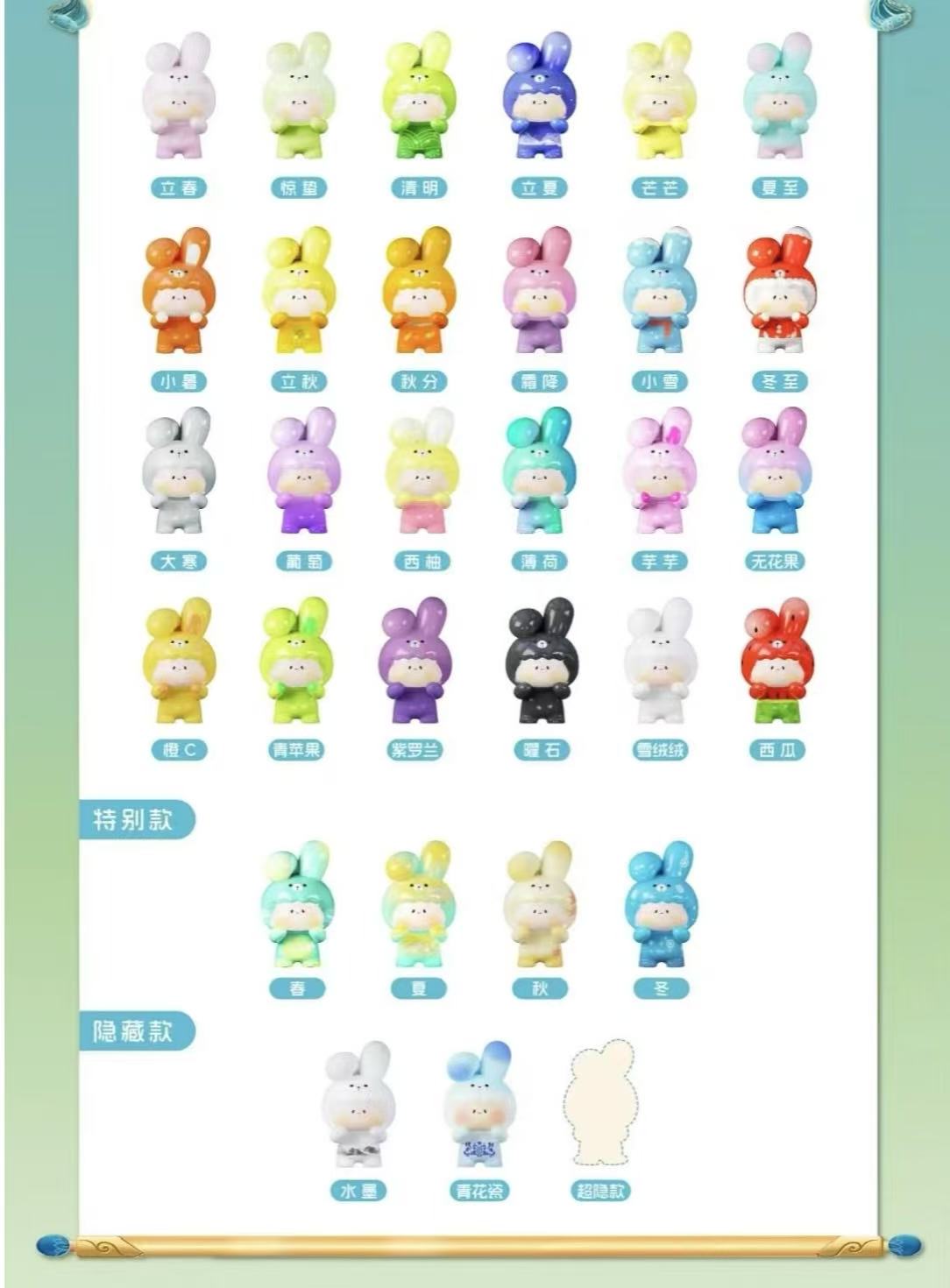 Time Travel of the Fold Ear Rabbit Series Blind Box