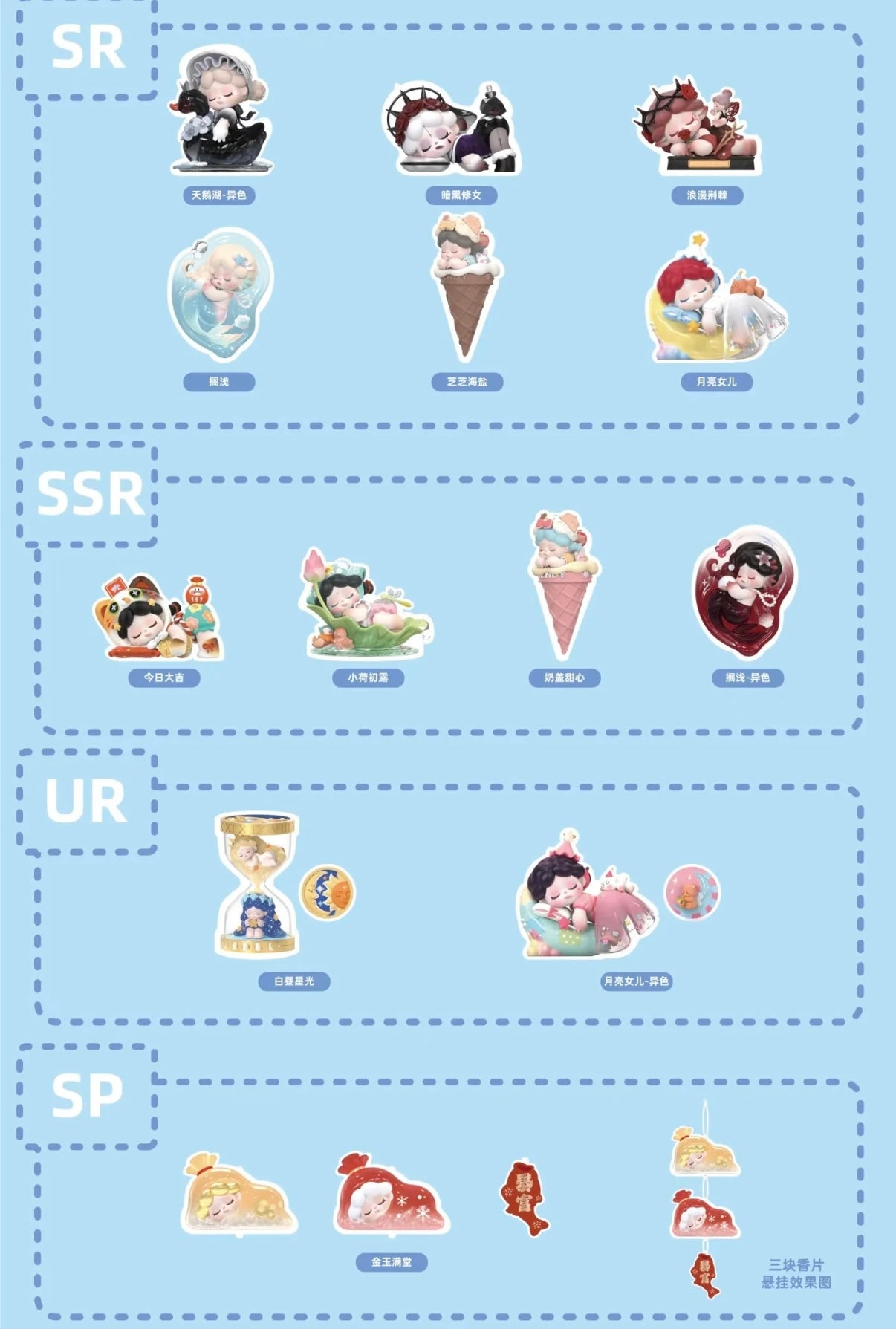 Wendy Sweet Dream  Aroma Tablet Blind Box