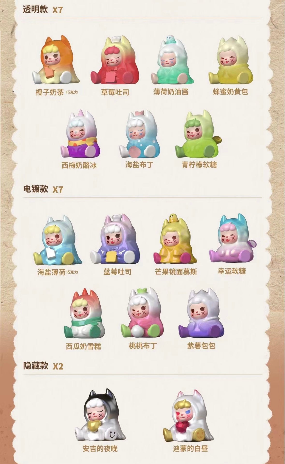 【OOP】XXFU Forest Dessert Series Mini Blind Bag