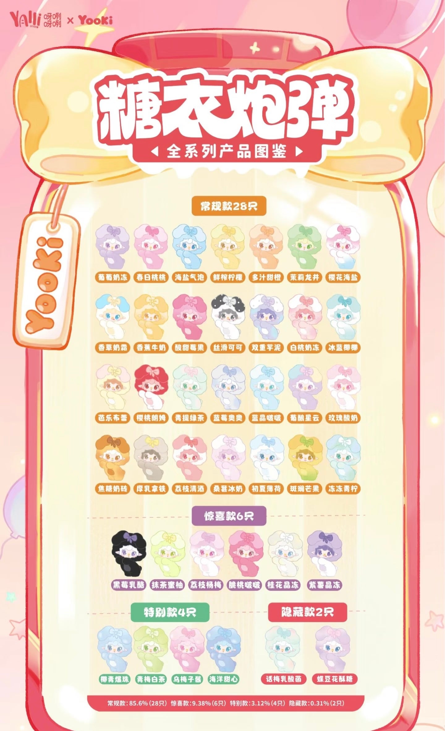 Yooki Candy Boom Series Mini Bean Blind Bag