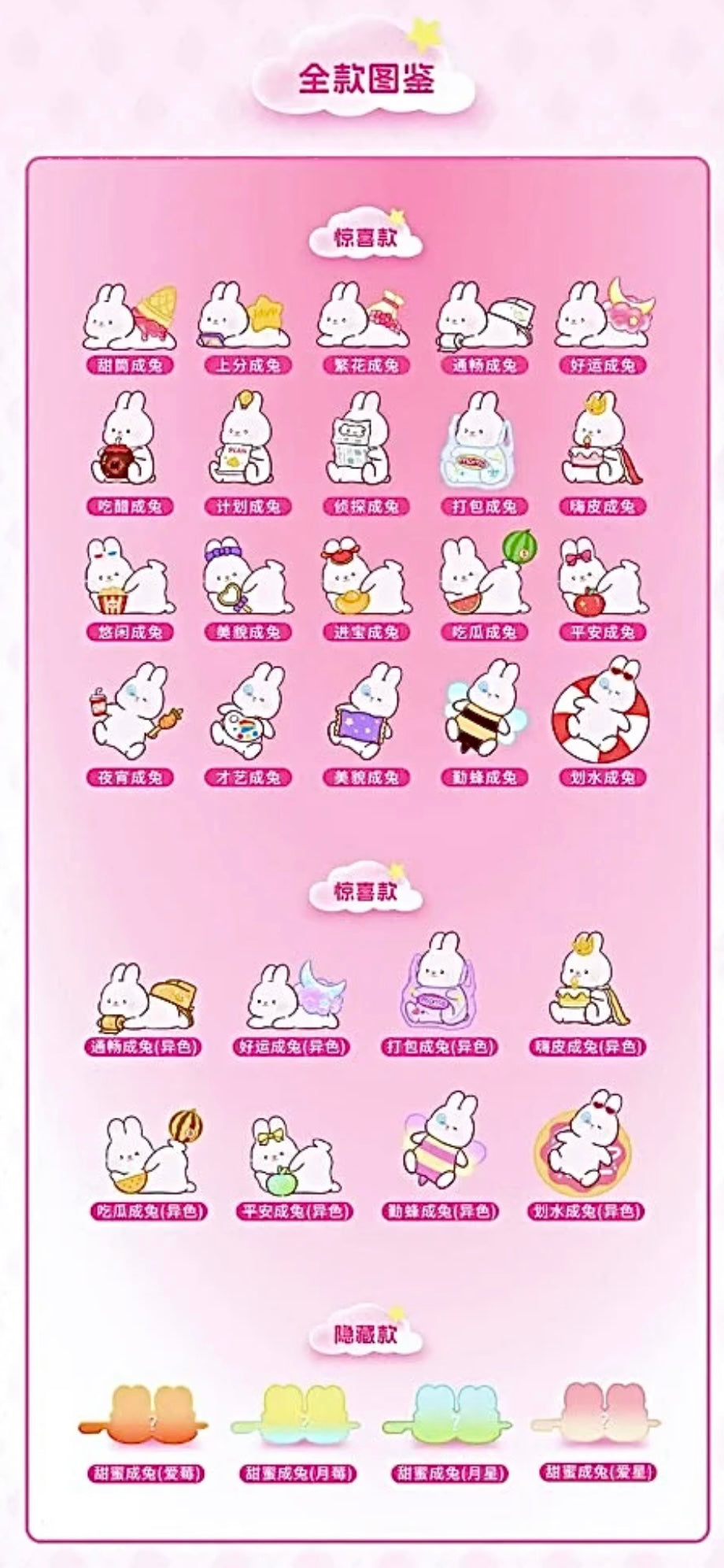 MoMo Bunny Enjoy Life Series Blind Bag